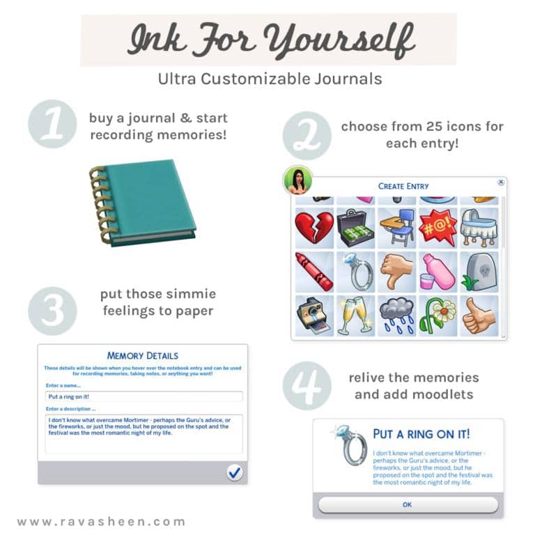 Ink for Yourself Sims 4 Memory Journal